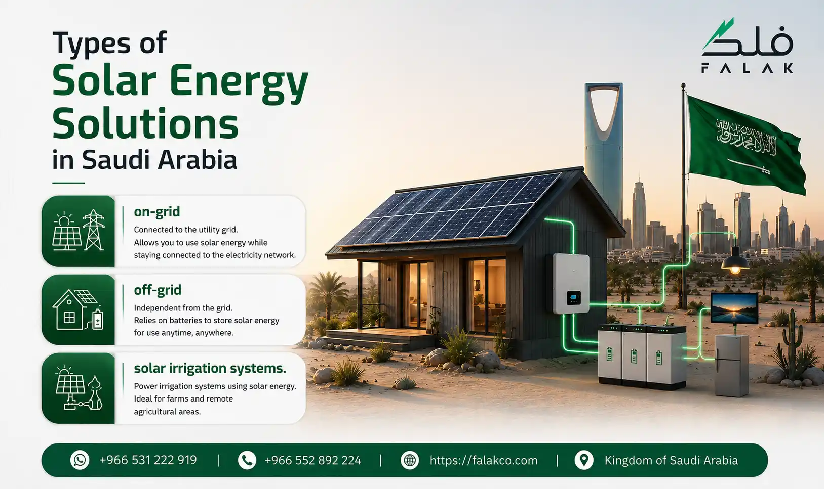 Types of Solar Energy Solutions