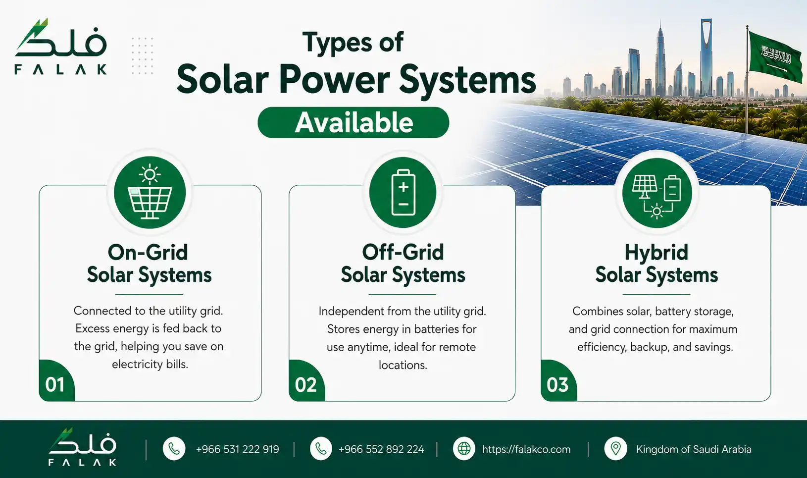 Types of Solar Power Systems Available